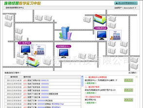 企業網站建設全解析 從設計開發到價格與服務商選擇